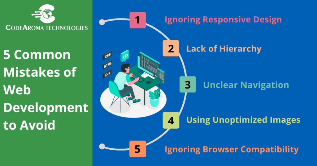 5 Common Web Development Mistakes and How to Avoid Them